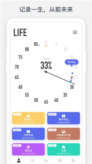 时光提醒app最新正版v1.10.10