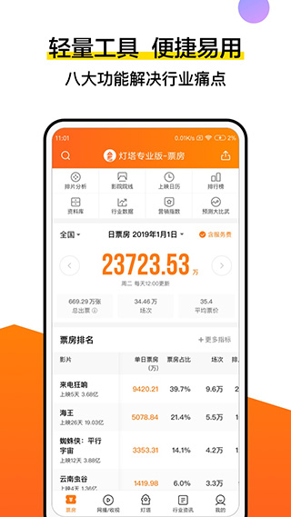 灯塔app专业客户端v8.0.1