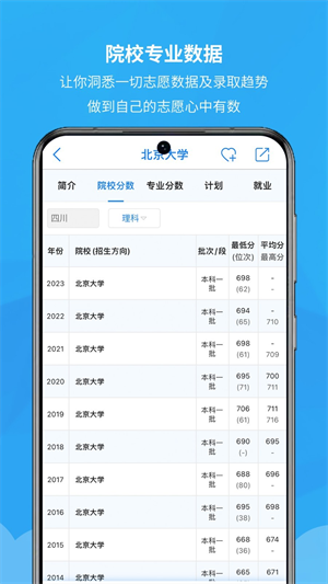 锦宏高考app