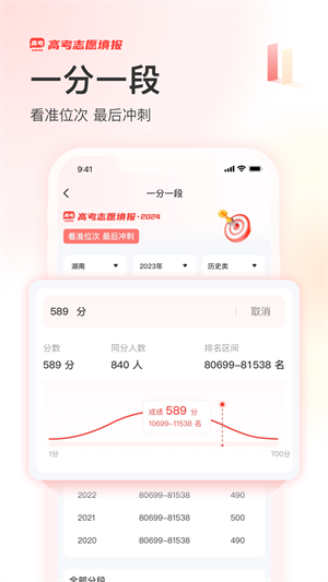 阳光高考网app