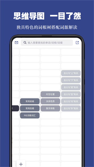 词根单词app