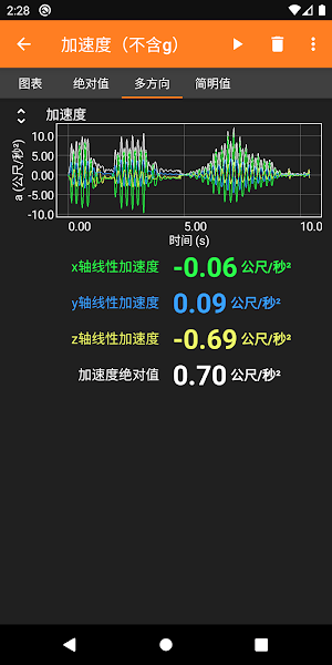 手机物理工坊